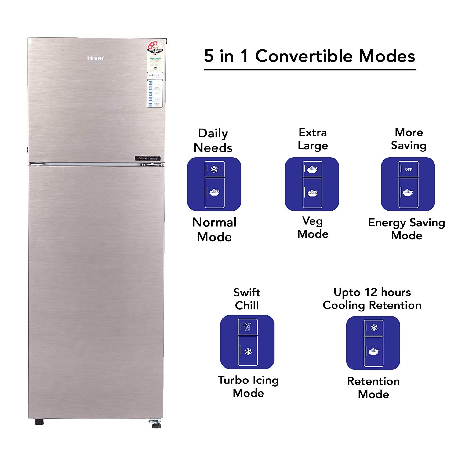 Ultimate Guide To Convertible Refrigerators In India Everything Better