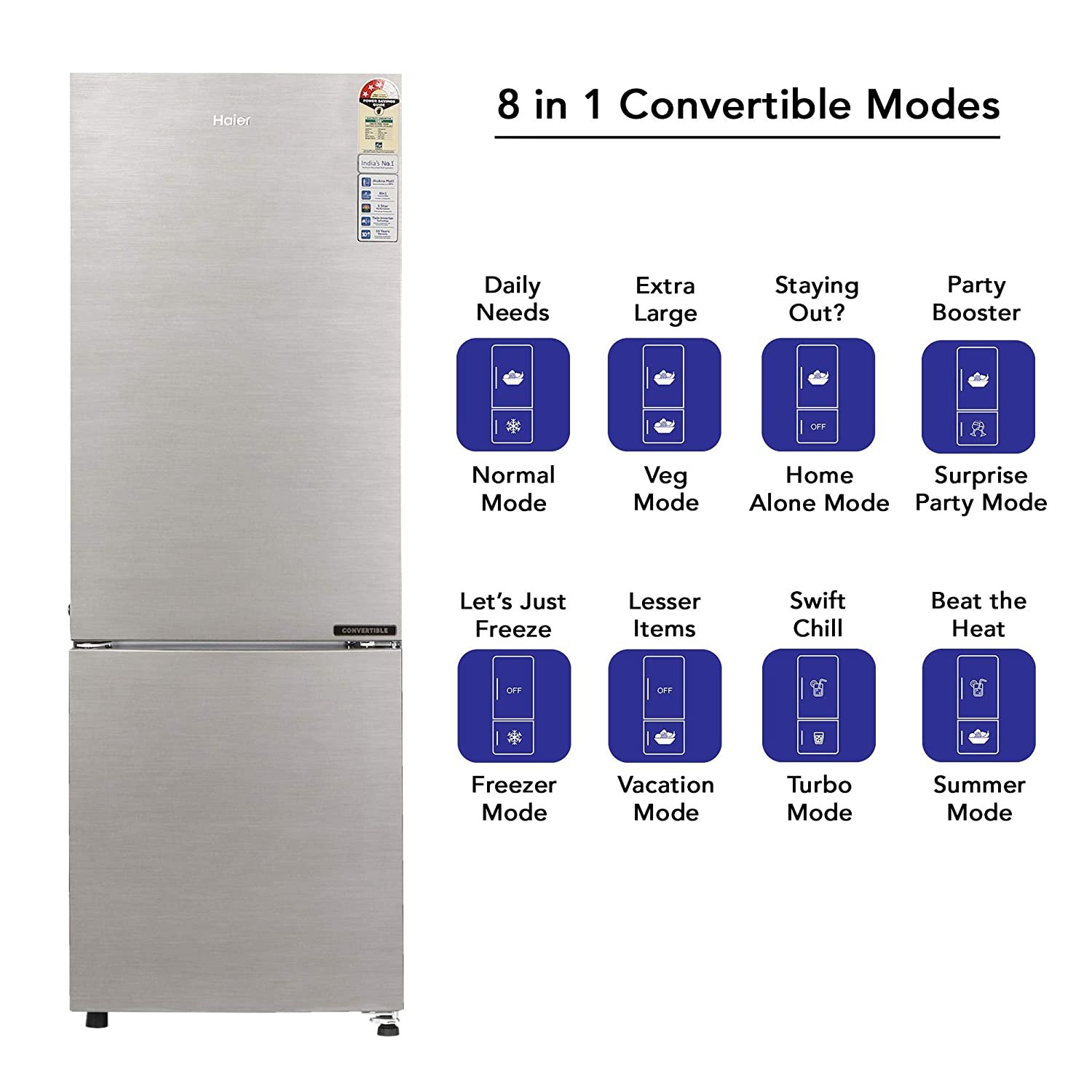 Ultimate Guide To Convertible Refrigerators In India Everything Better