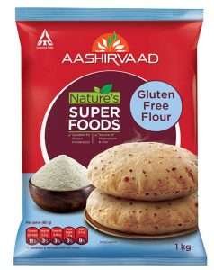 All You Need To Know About Gluten-Free Atta in India | Everything Better