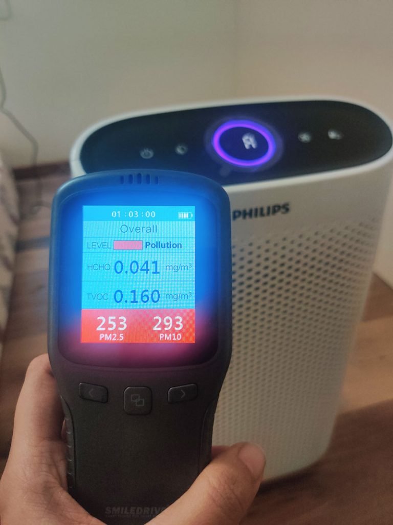 PM level measured after burning incense