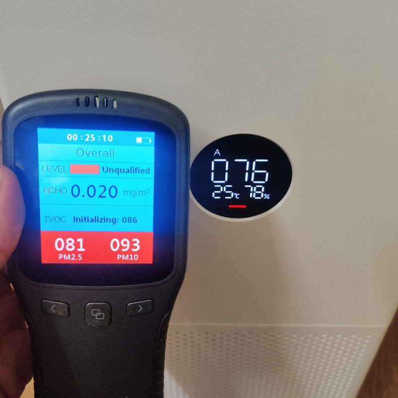air quality monitor vs Mi air purifier showed more or less the same results