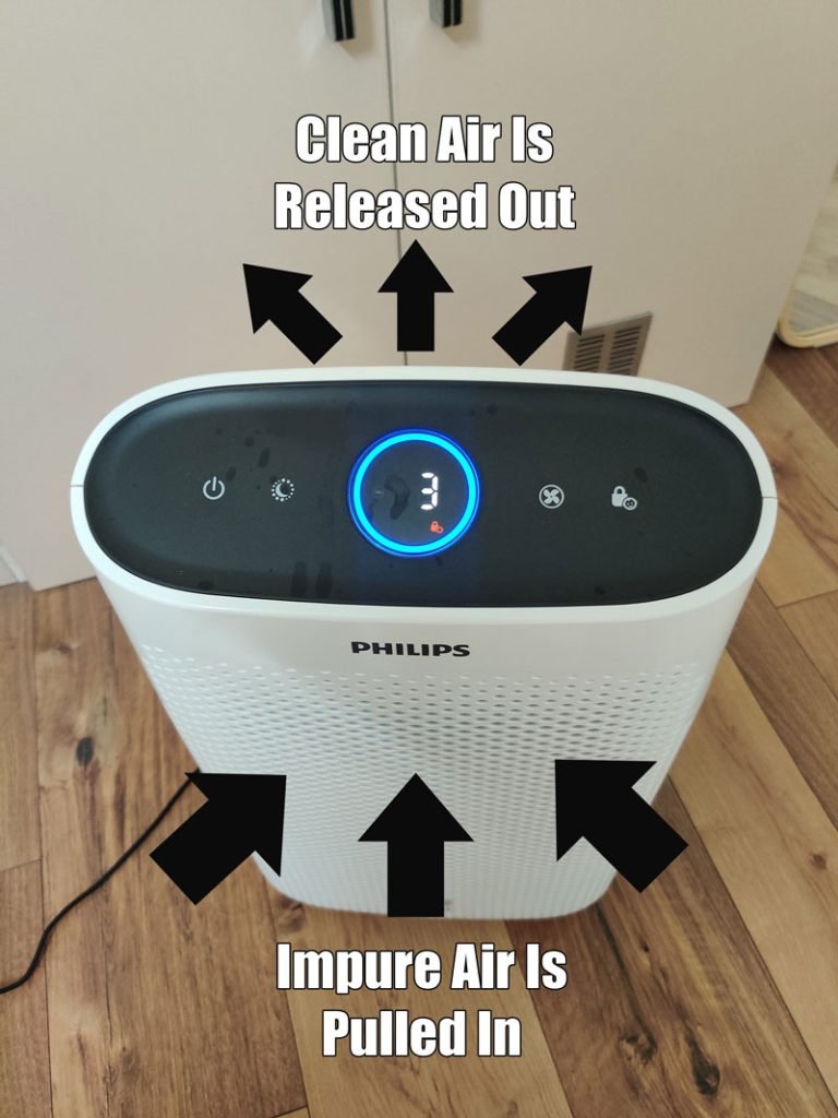 philips ac1215 air purifier working